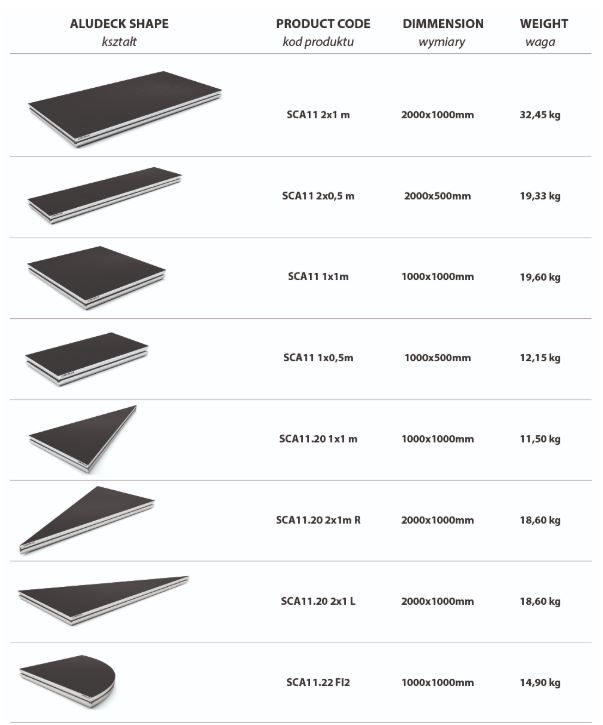 ALUSTAGE poodium Aludeck light 1x0.5m