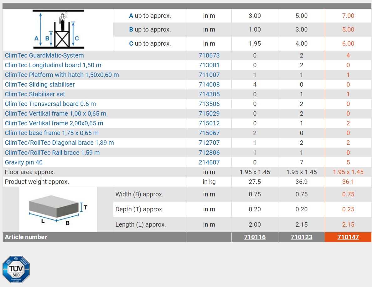 Alumiinium ehitustelling ClimTec Krause Monto 7,00m / 3 korrust