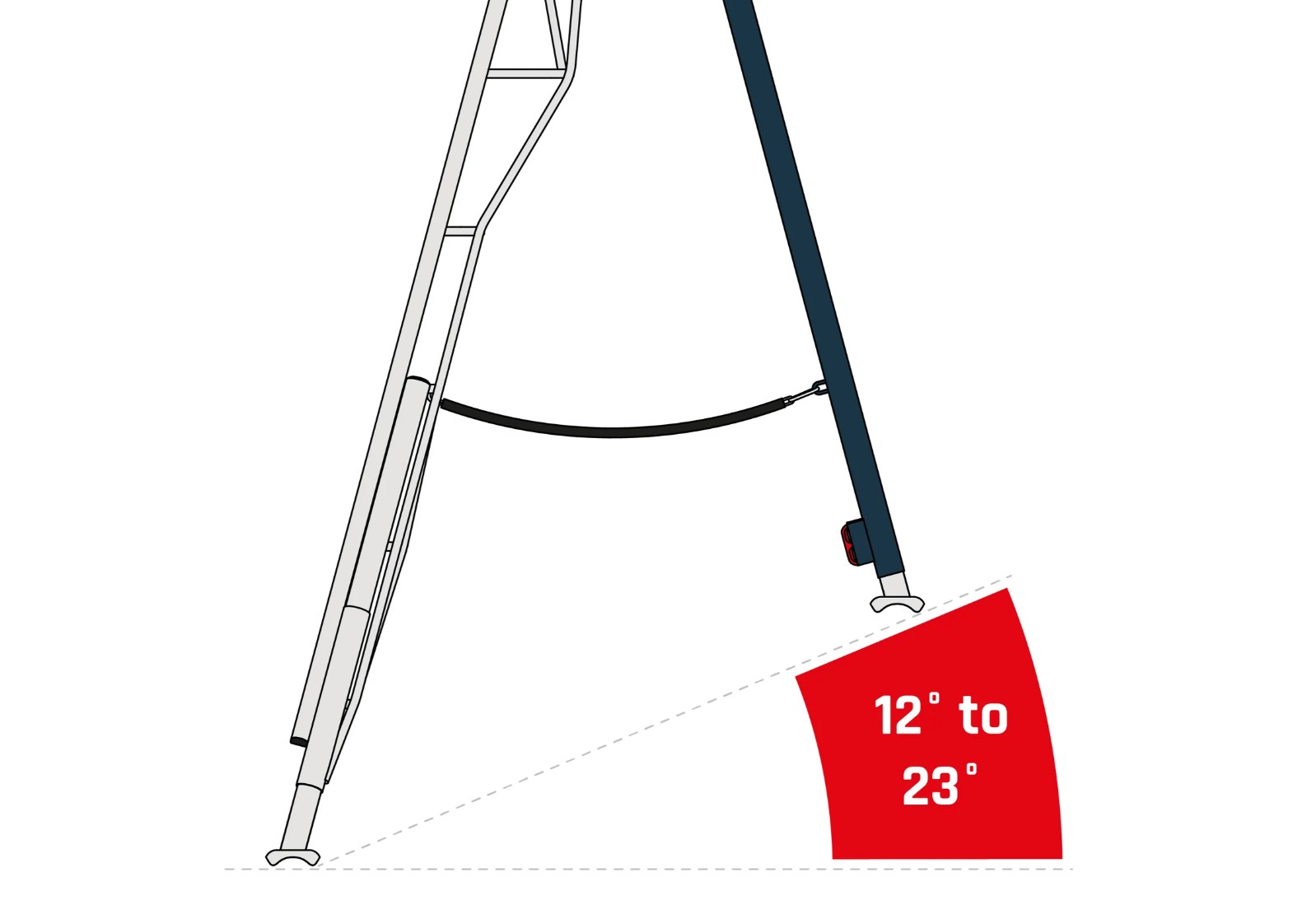 Henchman kolmjalg redel 3,0m