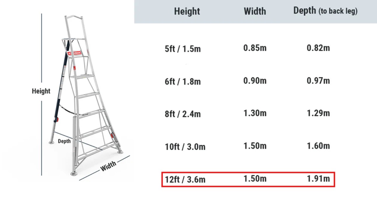 Henchman kolmjalg redel 3,6m